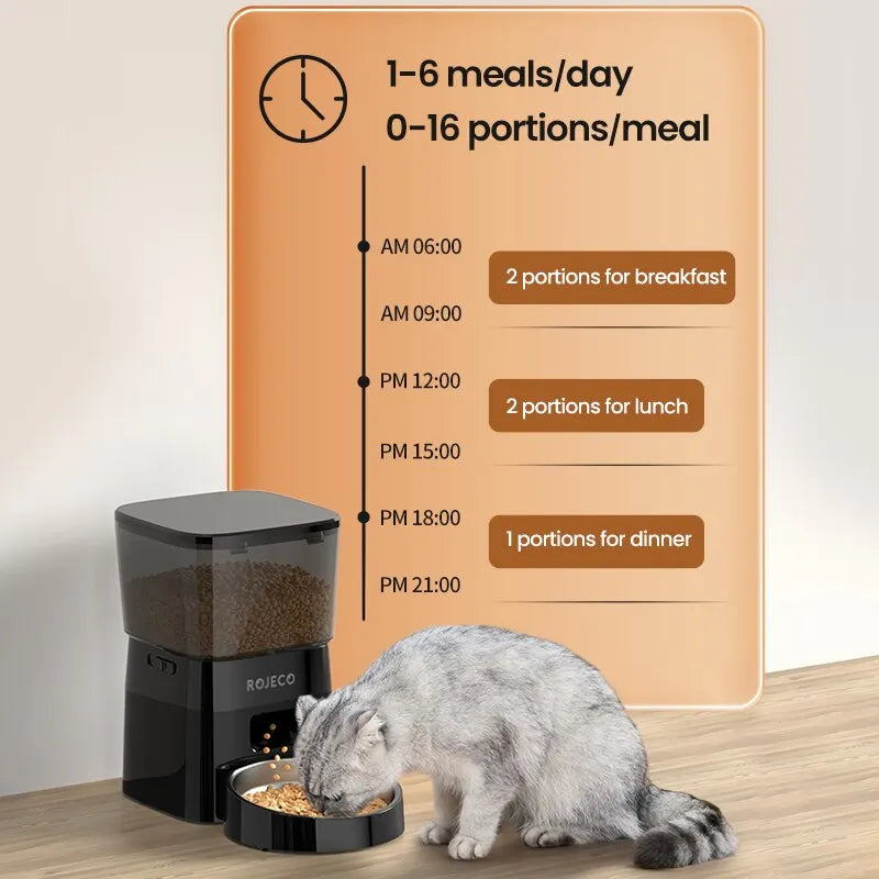 Best automatic food dispenser for pets USA with programmable 1 to 6 meals per day and portion control