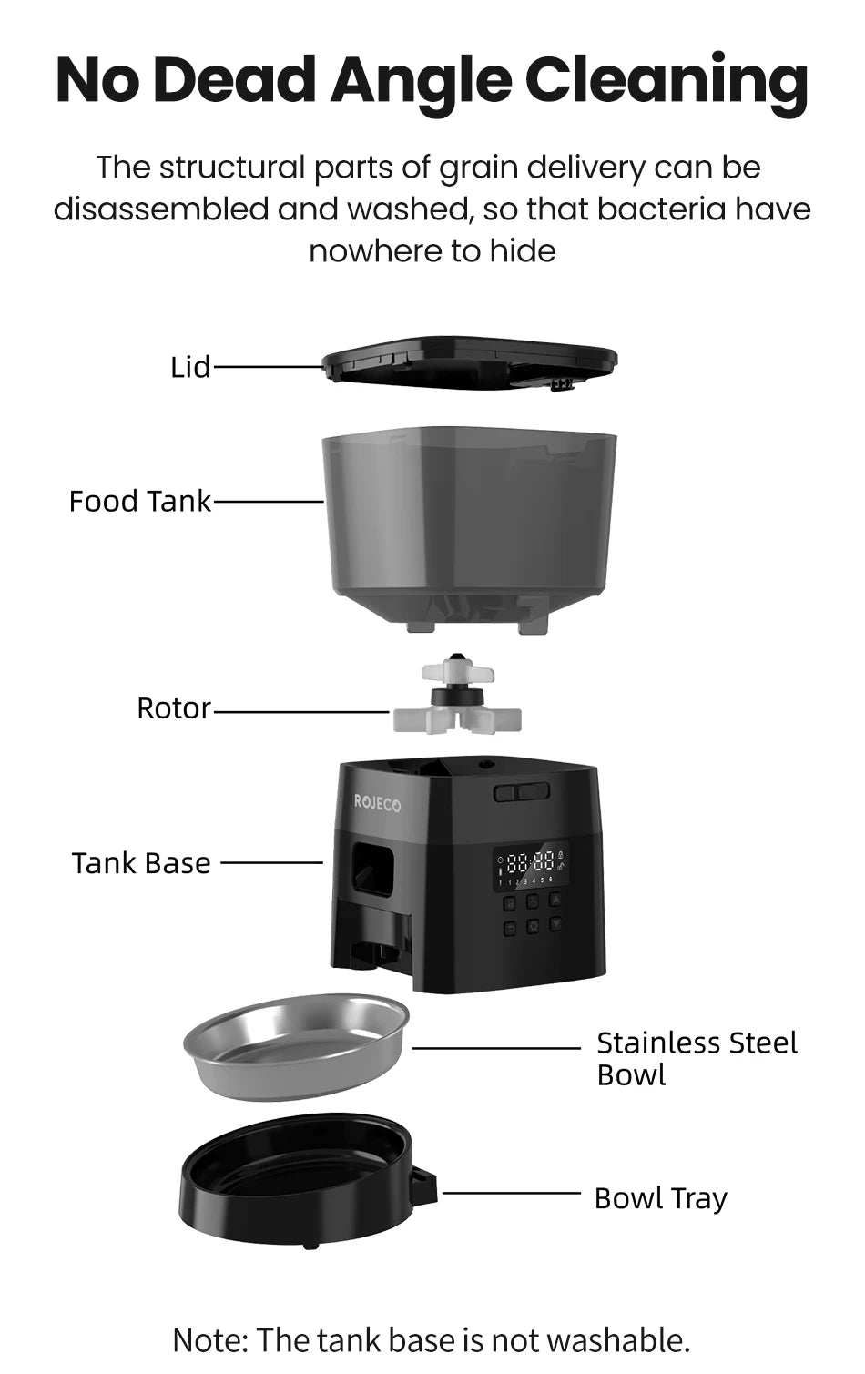 Exploded view of Paw Care USA automatic pet food dispenser showing lid food tank rotor base stainless steel bowl tray best automatic food dispenser for pets USA